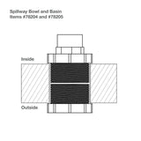 Replacement Threaded Fitting for Spillway Bowl