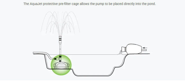 AquaJet Pond Applications